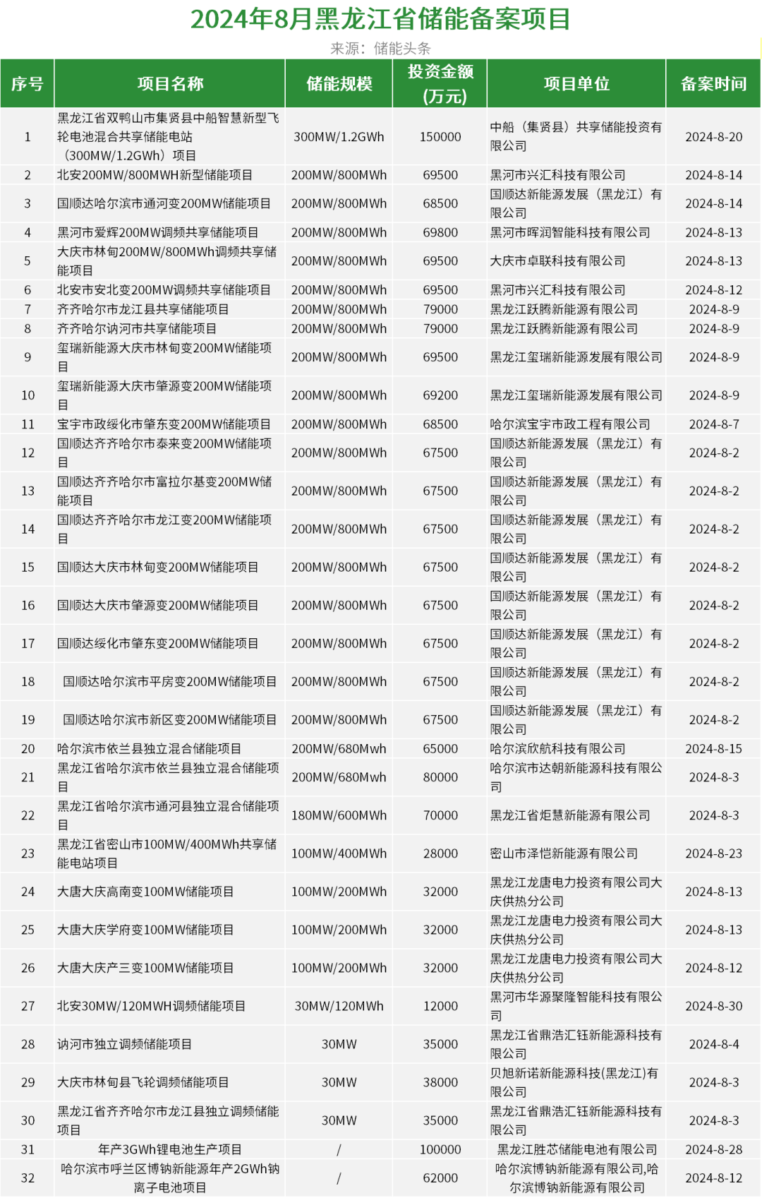 141230H93-89 beat365正版(中国)-唯一官方网站