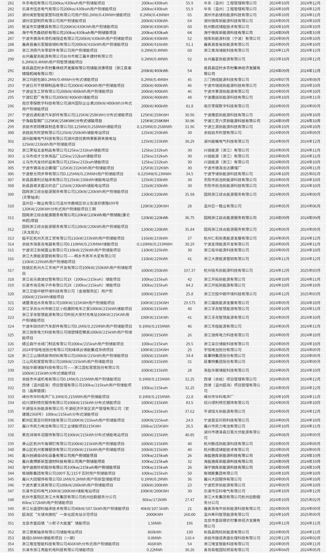 141230HT-22 beat365正版(中国)-唯一官方网站
