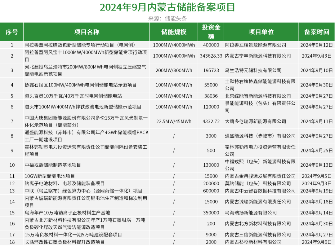 141230HW-77 beat365正版(中国)-唯一官方网站