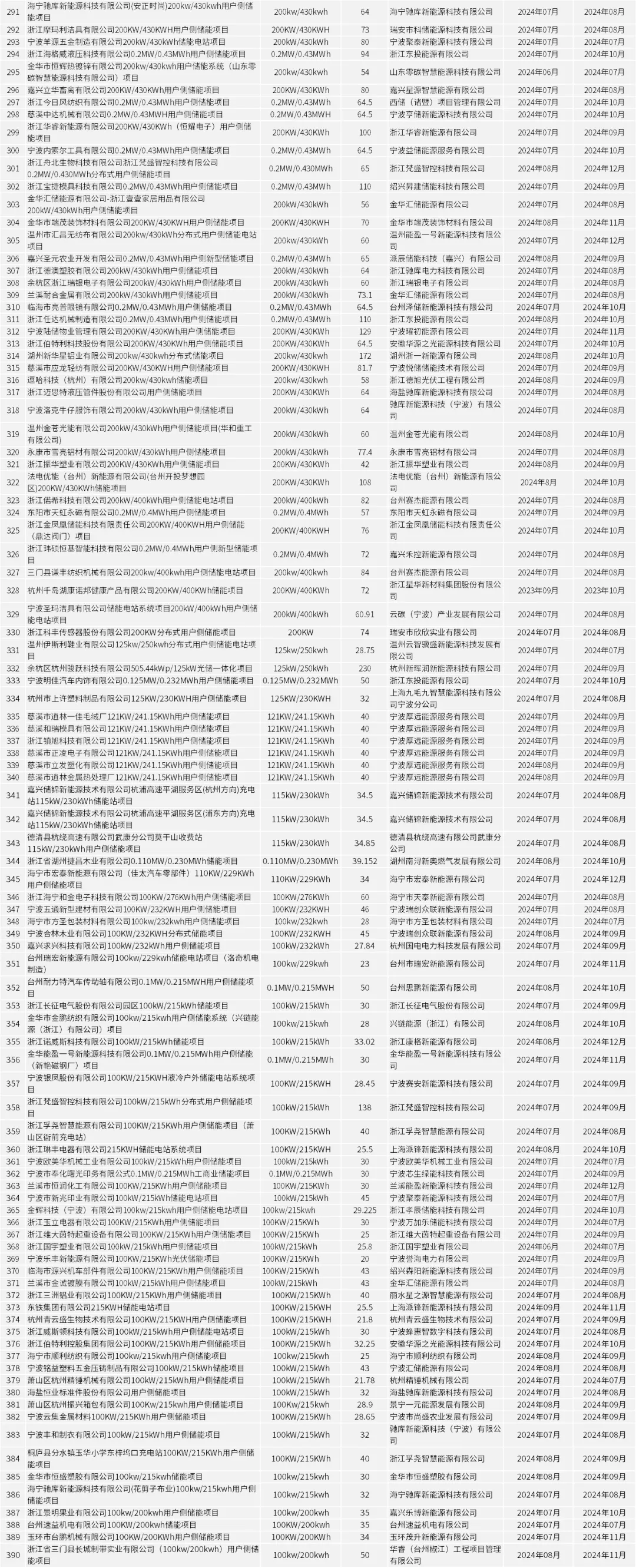 141230I14-11 beat365正版(中国)-唯一官方网站