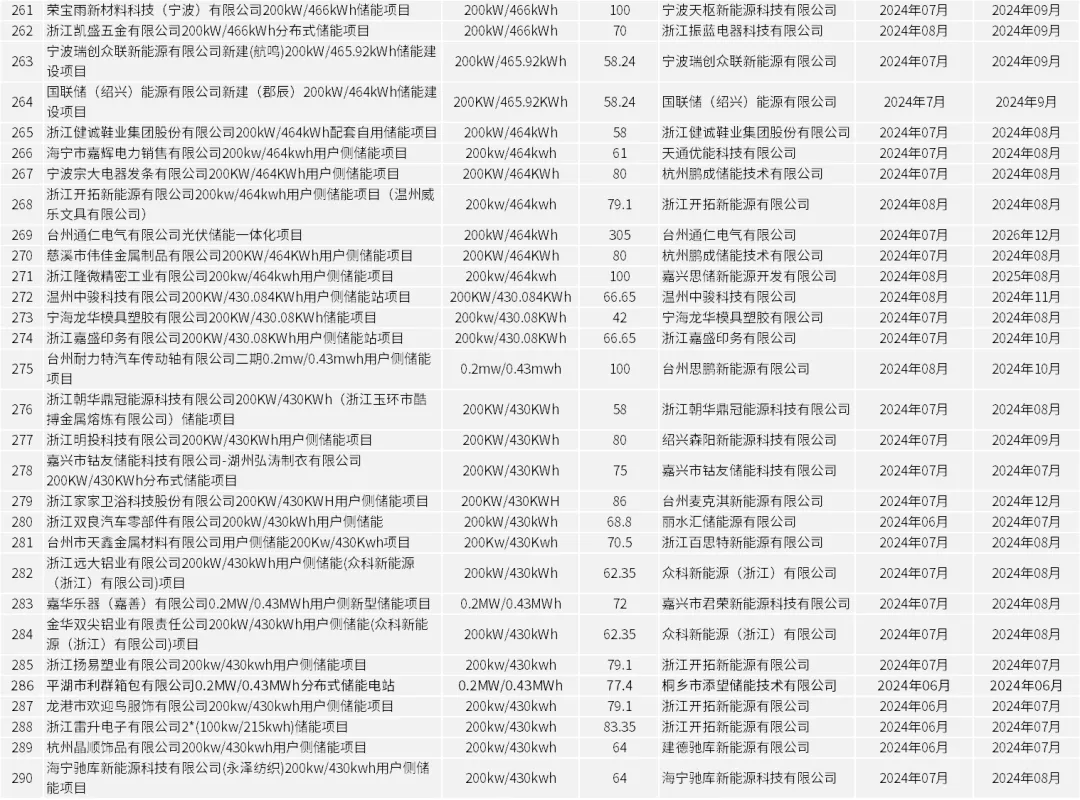141230La-10 beat365正版(中国)-唯一官方网站