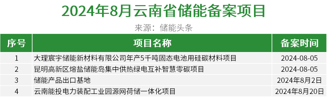 141230OR-86 beat365正版(中国)-唯一官方网站