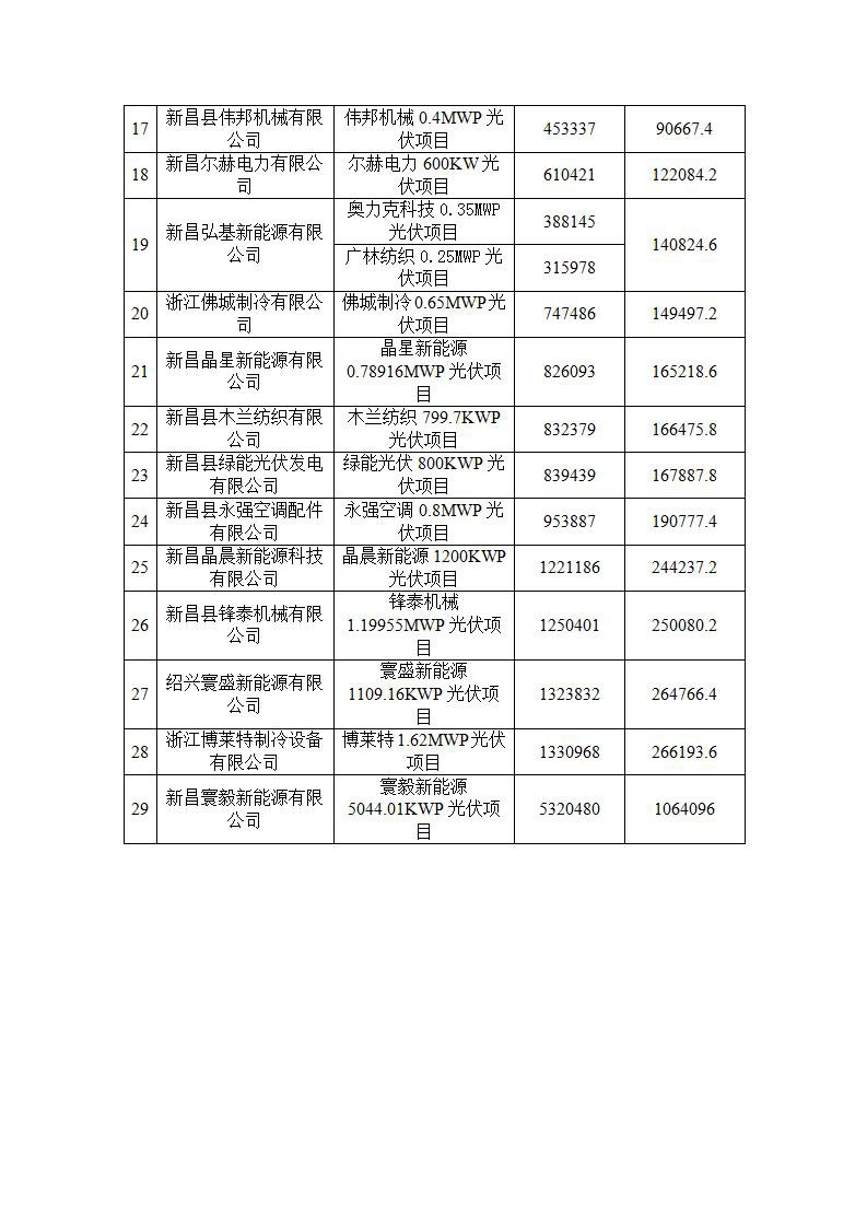 1-2411141J53H33 beat365正版(中国)-唯一官方网站