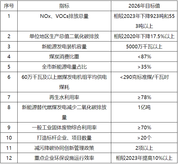 1J12M225-0 beat365正版(中国)-唯一官方网站