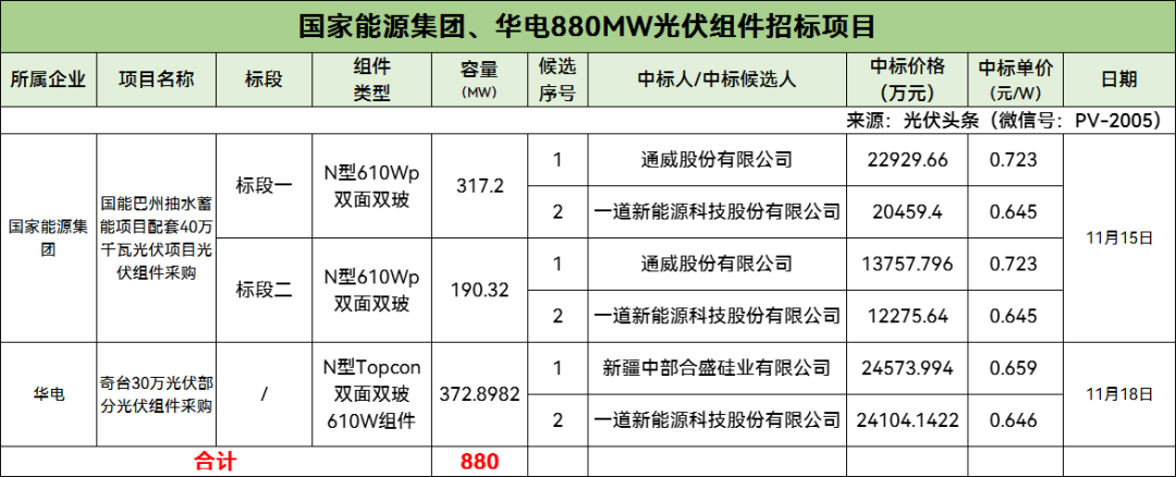 154R35235-0 beat365正版(中国)-唯一官方网站