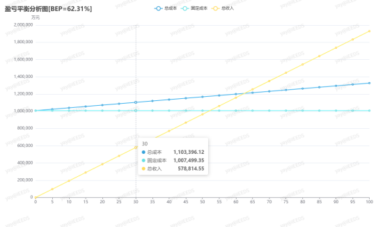 1-2411251Q4143a beat365正版(中国)-唯一官方网站