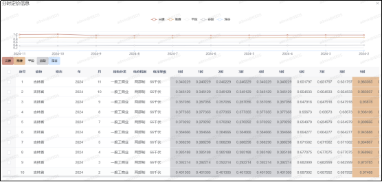 1-24112G64G0H1 beat365正版(中国)-唯一官方网站
