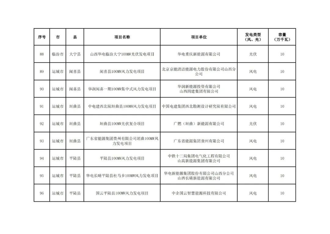 15562S344-6 beat365正版(中国)-唯一官方网站
