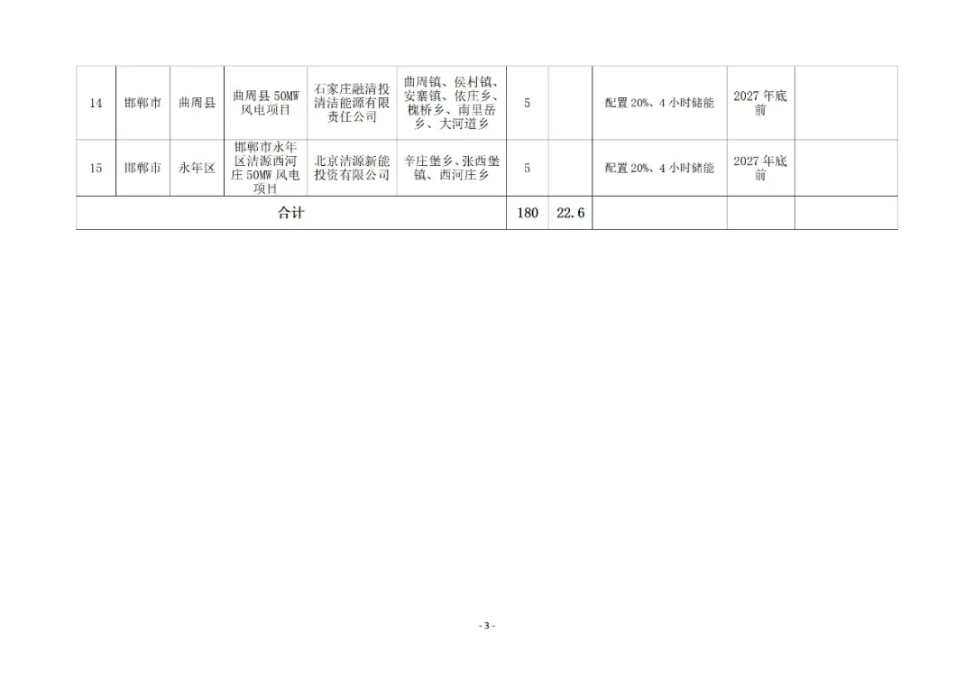 1J11A163-6 beat365正版(中国)-唯一官方网站