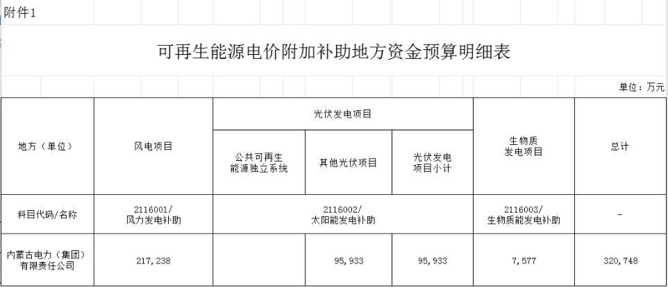 1J2161V8-0 beat365正版(中国)-唯一官方网站