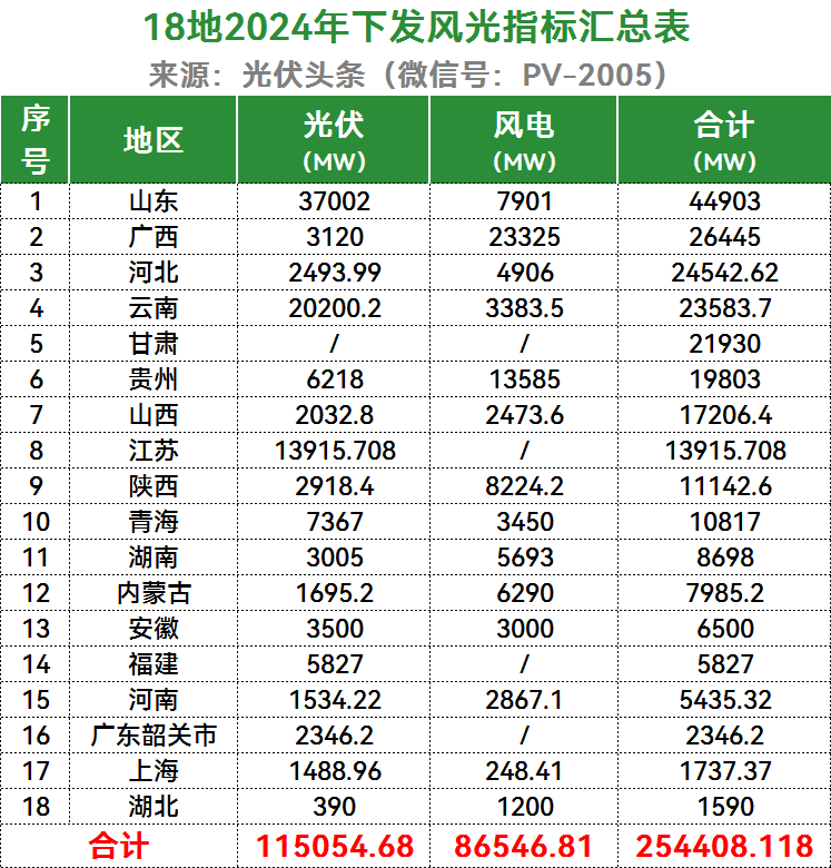 1-2412021I313c6 beat365正版(中国)-唯一官方网站