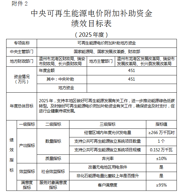 1-241204153T9307 beat365正版(中国)-唯一官方网站