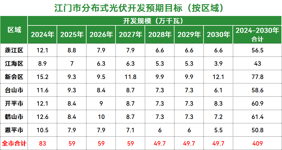 1535131561-0 beat365正版(中国)-唯一官方网站