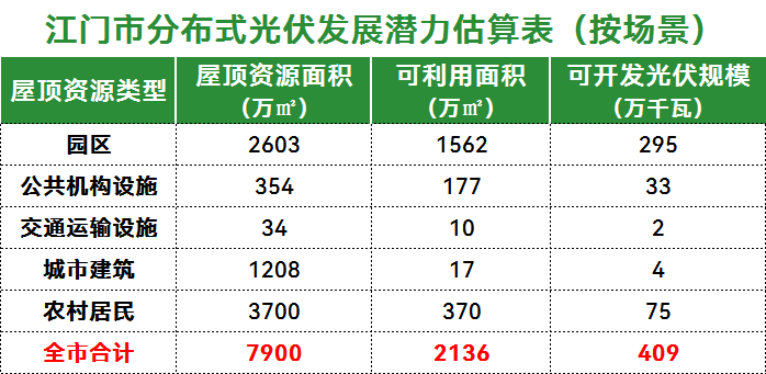 153513EL-1 beat365正版(中国)-唯一官方网站