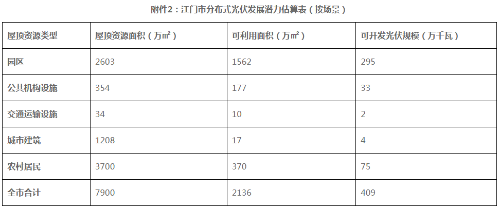 153513L58-3 beat365正版(中国)-唯一官方网站
