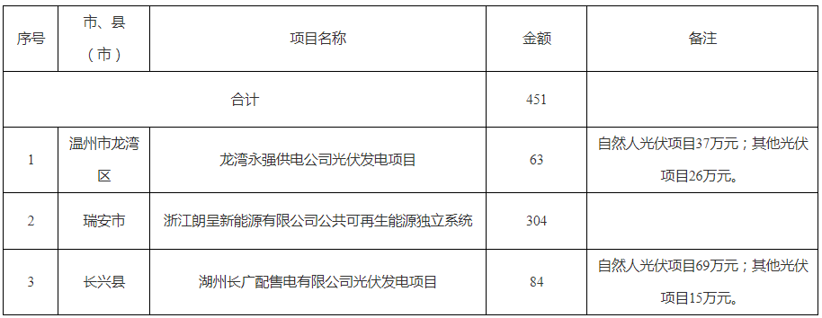 1539235462-2 beat365正版(中国)-唯一官方网站