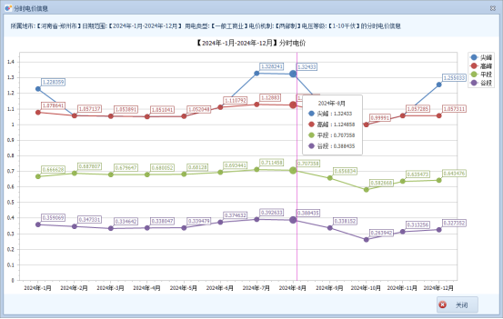 1-2412111J449409 beat365正版(中国)-唯一官方网站