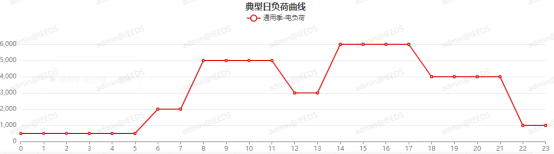 1-2412111K23RF beat365正版(中国)-唯一官方网站