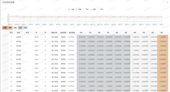 1-2412111P256254 beat365正版(中国)-唯一官方网站