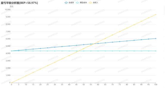 1-2412111P31K49 beat365正版(中国)-唯一官方网站