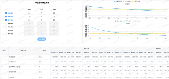 1-2412111P32X15 beat365正版(中国)-唯一官方网站