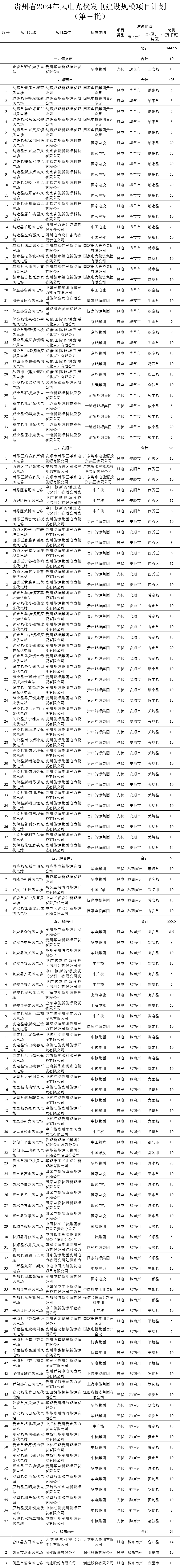 1-2412121J20J24 beat365正版(中国)-唯一官方网站