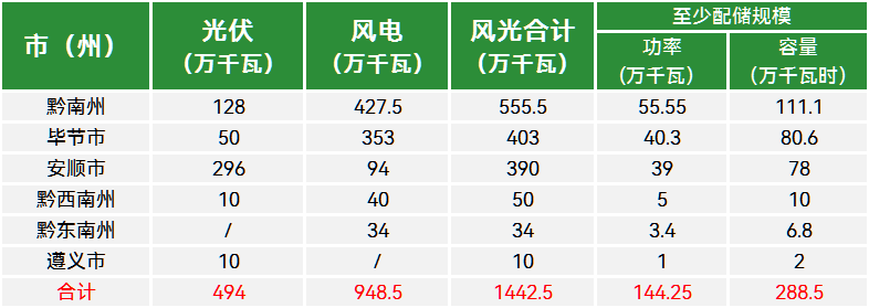 1-2412121J303323 beat365正版(中国)-唯一官方网站