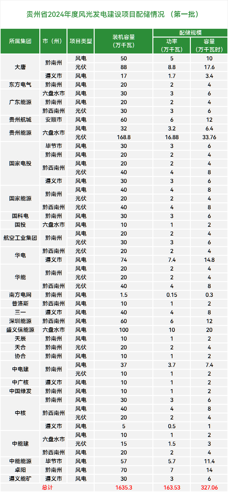 1-2412121J345T6 beat365正版(中国)-唯一官方网站