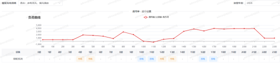 1-24121F9133S31 beat365正版(中国)-唯一官方网站