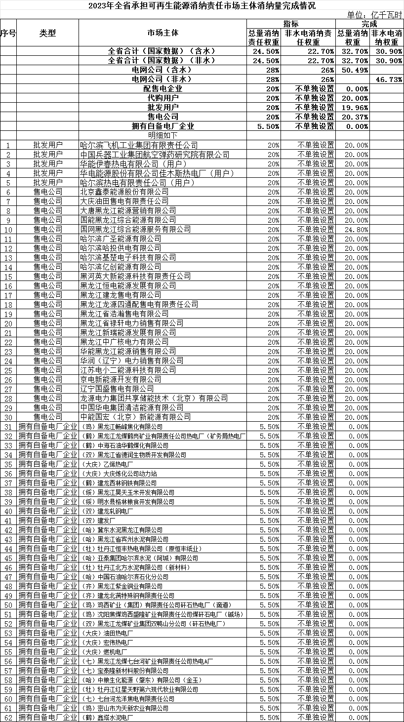 1Q12QI8-0 beat365正版(中国)-唯一官方网站