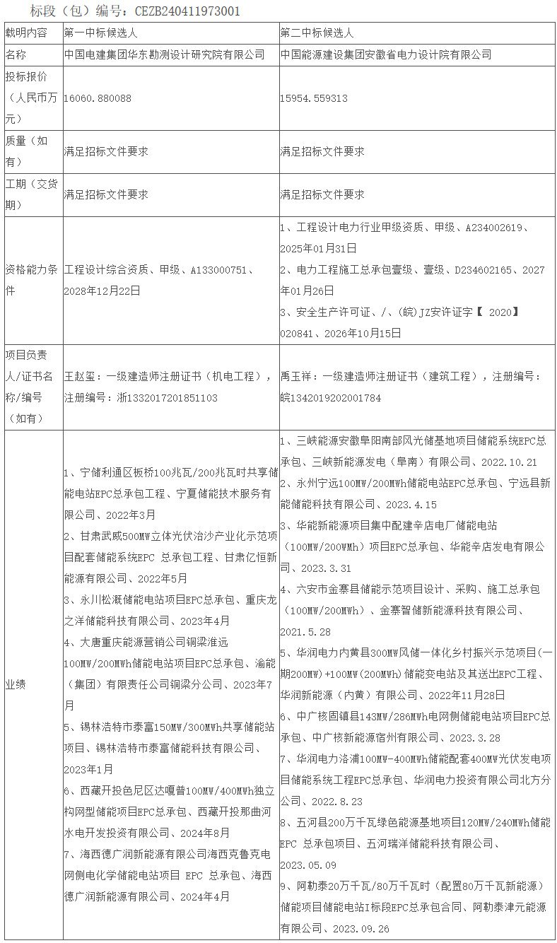 1-241226151239441 beat365正版(中国)-唯一官方网站