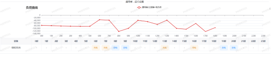 1-24122G20230209 beat365正版(中国)-唯一官方网站