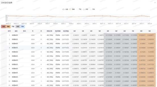 1-24122G20245462 beat365正版(中国)-唯一官方网站
