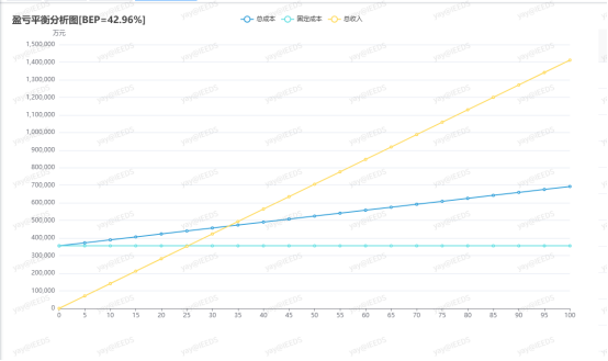 1-24122G2031N40 beat365正版(中国)-唯一官方网站