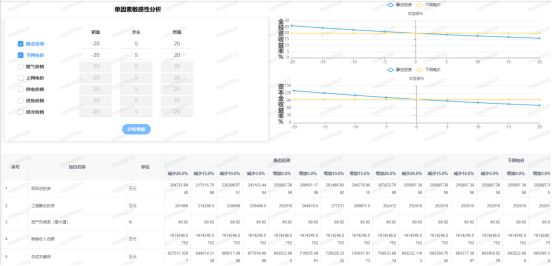 1-24122G20330N0 beat365正版(中国)-唯一官方网站