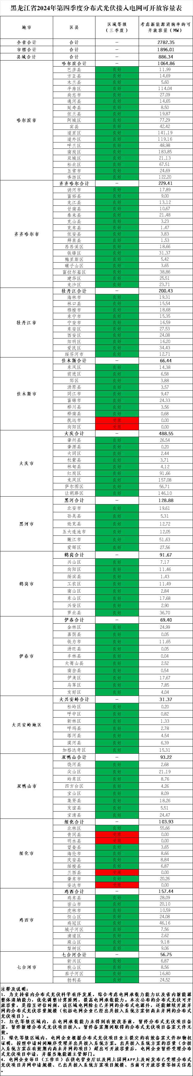 beat365正版(中国)-唯一官方网站