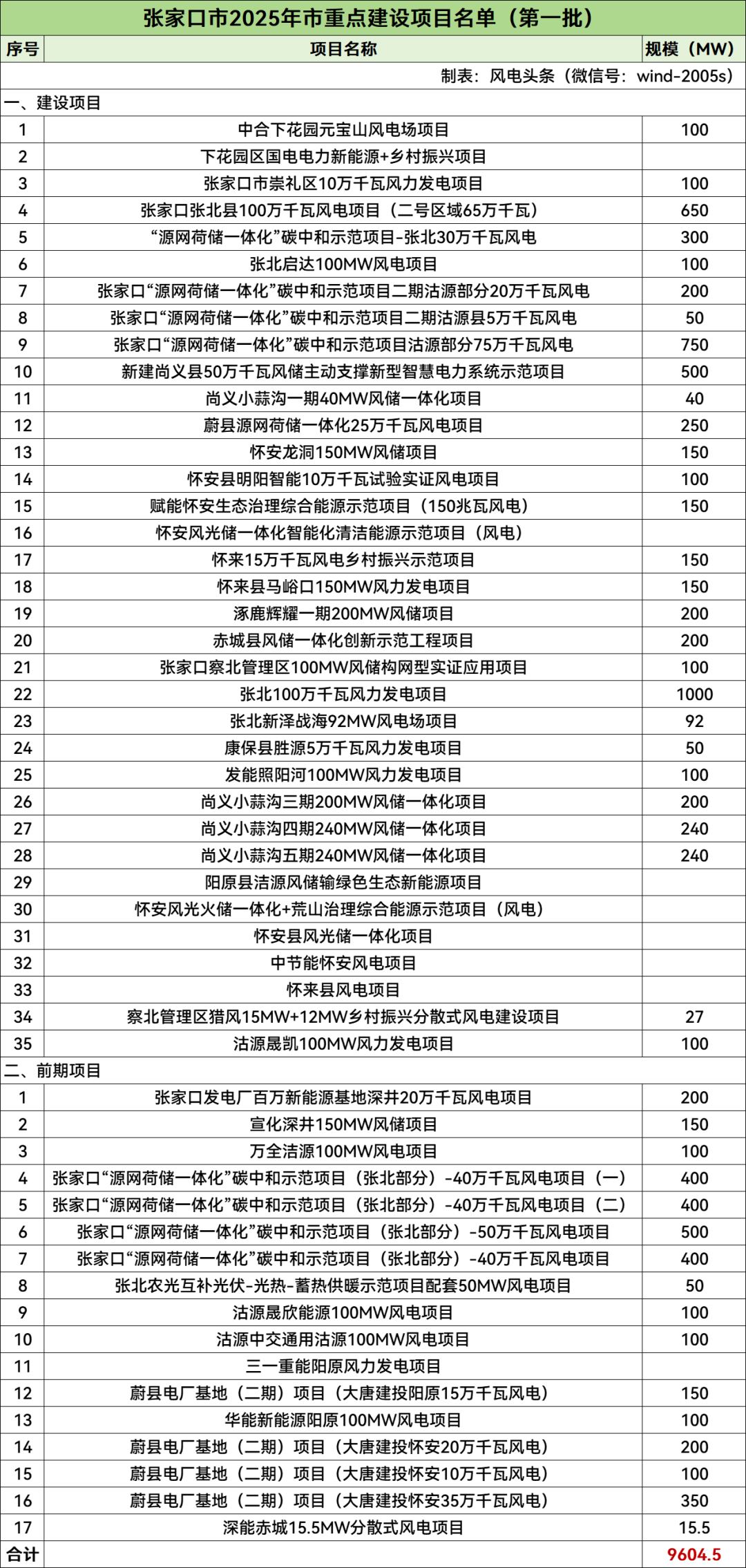10094Q4T-0 beat365正版(中国)-唯一官方网站