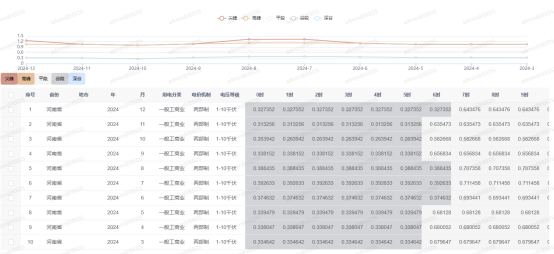 1-25011510413c51 beat365正版(中国)-唯一官方网站