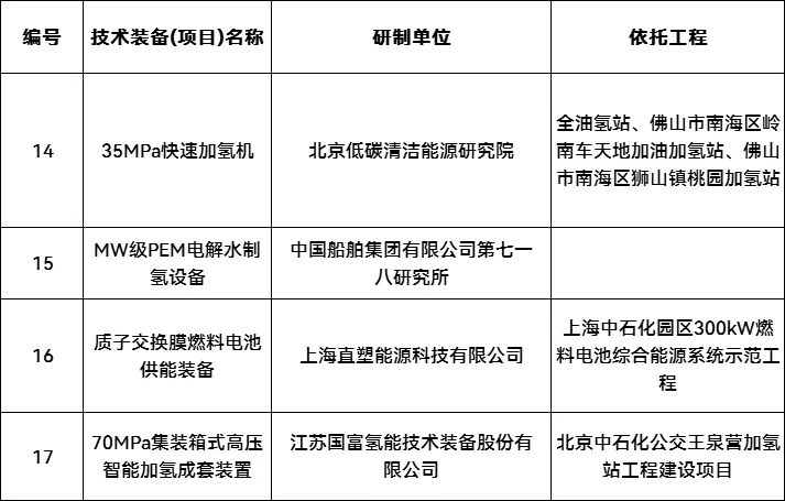 beat365正版(中国)-唯一官方网站