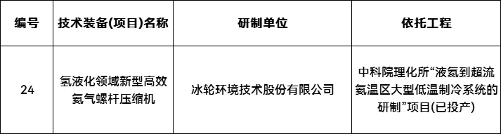 beat365正版(中国)-唯一官方网站