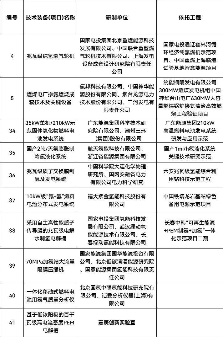 beat365正版(中国)-唯一官方网站