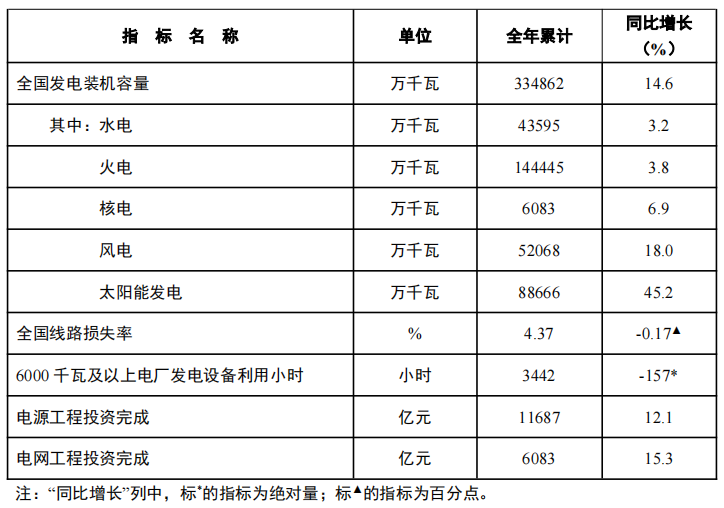 1-250121164Z0J7 beat365正版(中国)-唯一官方网站