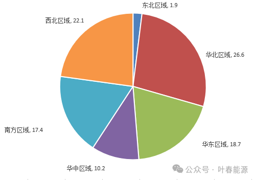 0U9396343-5 beat365正版(中国)-唯一官方网站