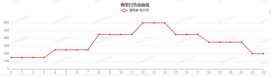 1-250220111SD93 beat365正版(中国)-唯一官方网站