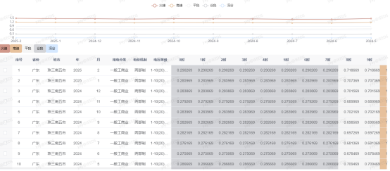 1-250220111TU33 beat365正版(中国)-唯一官方网站