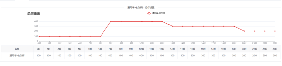 1-250305160H2a5 beat365正版(中国)-唯一官方网站