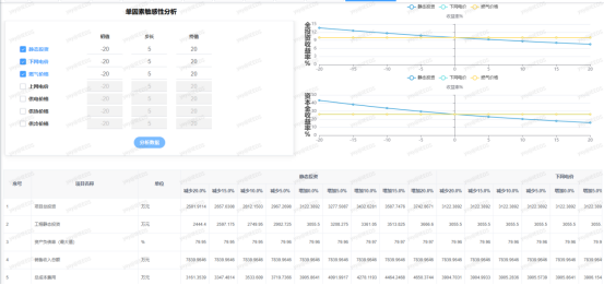 1-250305160PO53 beat365正版(中国)-唯一官方网站