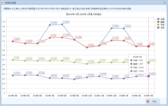1-250310104G0V8 beat365正版(中国)-唯一官方网站