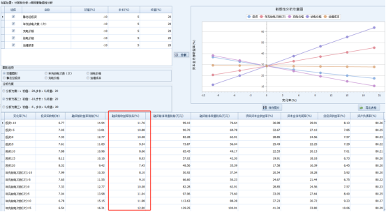 1-250310104P2143 beat365正版(中国)-唯一官方网站