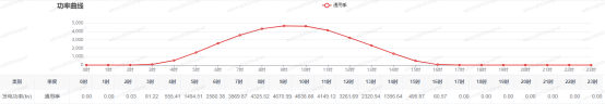 1-25031GH914I6 beat365正版(中国)-唯一官方网站